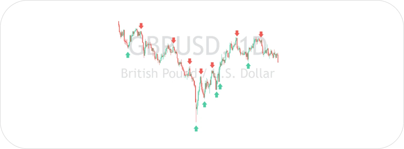 gbpusd.webp
